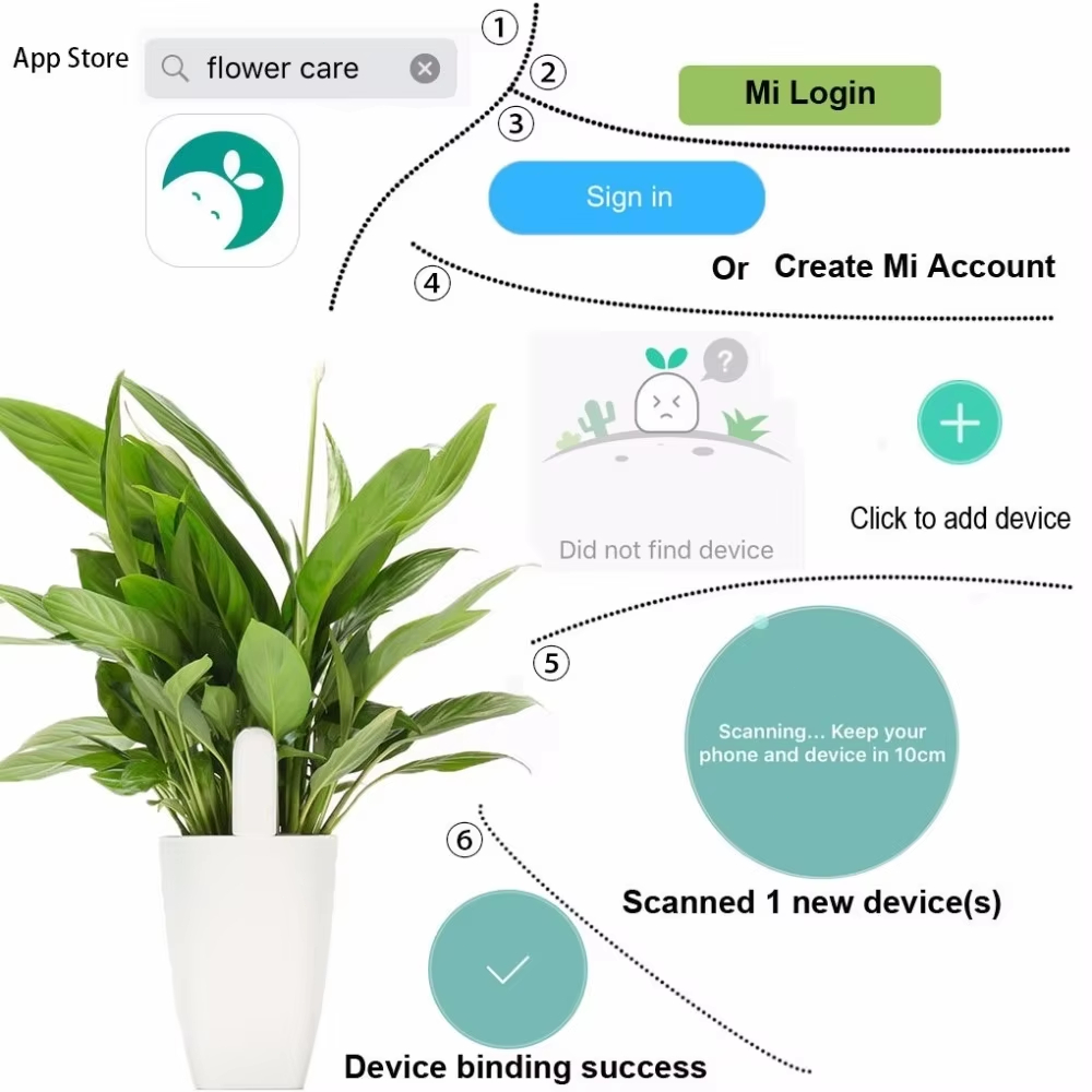 스마트 토양 테스터 꽃 모니터 토양 수분 영양소 조도  - Smart Garden Nutrients 리뷰 및 가격