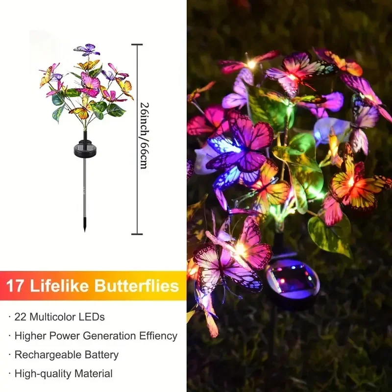 태양 LED 나비 정원 조명 마당 파티오 축제 크리스마 - Smart Garden Light Camera 리뷰 및 가격