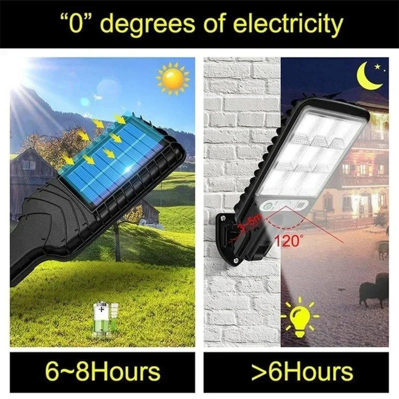 강력한 LED 태양광 야외 LED 정원 벽등 충전식 인 - Smart Garden Light Camera 리뷰 및 가격