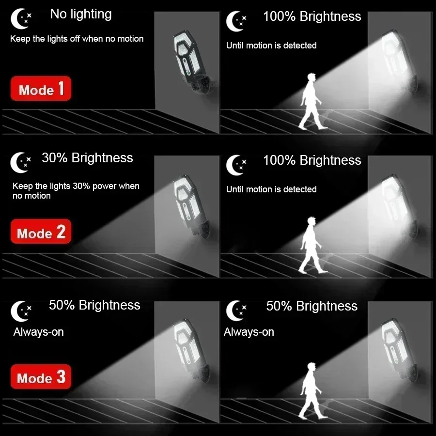 12000LM 강력한 태양광 벽등 리모컨 포함 실외 I - Smart Garden Light Camera 리뷰 및 가격