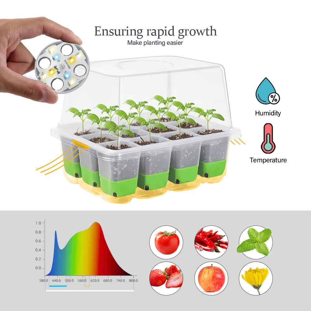 LED 성장 조명 모종 스타터 트레이 키트, 투명 커버 - Smart Garden Storage 리뷰 및 가격