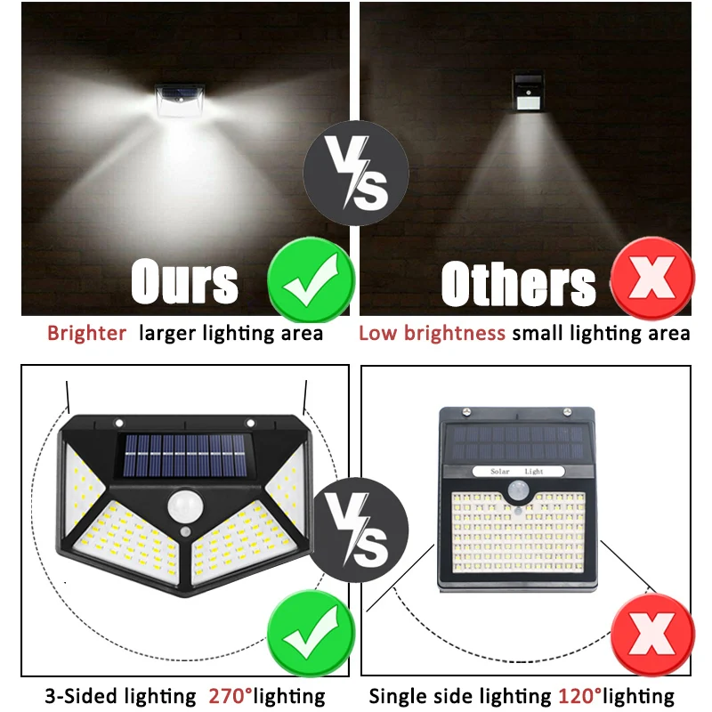 100Led 다기능 태양 램프 야외 정원 장식 모션 센 - Smart Garden Light Camera 리뷰 및 가격