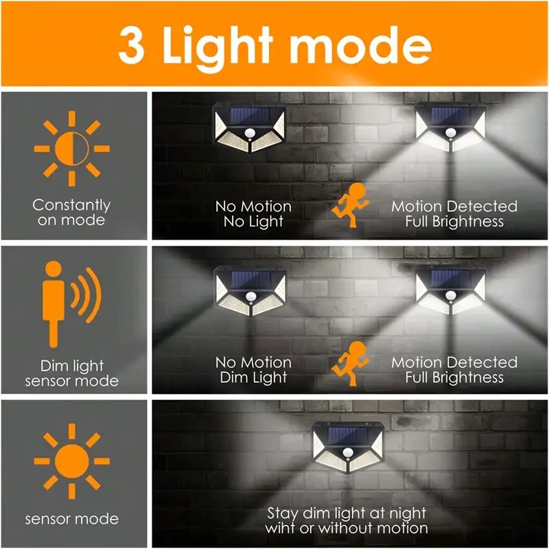 100LED 야외 태양광 정원등, 모션 센서 방수 태양 - Smart Garden Light Camera 리뷰 및 가격
