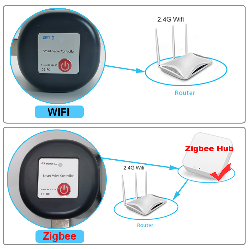 Tuya WiFi 또는 Zigbee 워터 밸브 차단 볼 - Smart Garden Water Timer 리뷰 및 가격